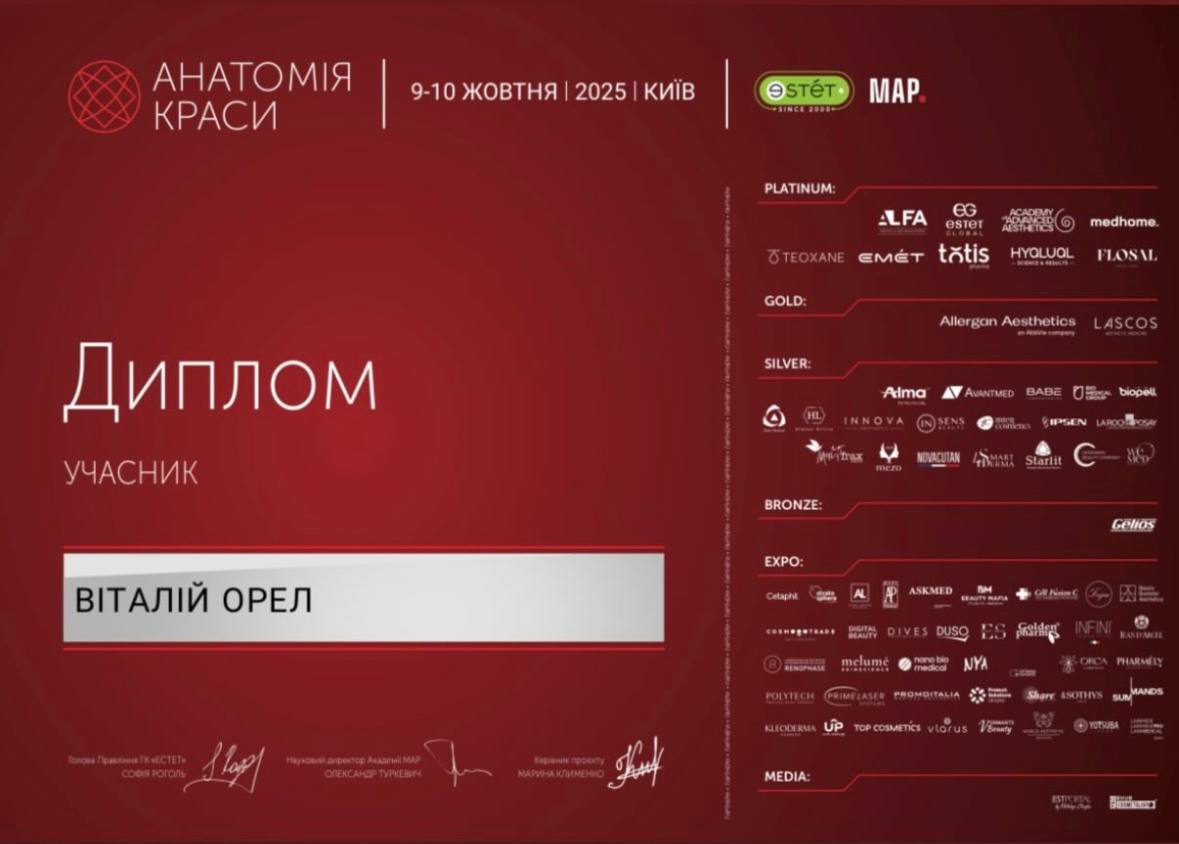 Анатомія краси